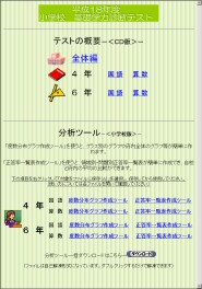 ���w�Z��b�w�͐f�f�e�X�g���ʂ̊T�v�̉摜