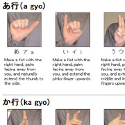 Let's enjoy learning Japanese Sign Languagẻ摜
