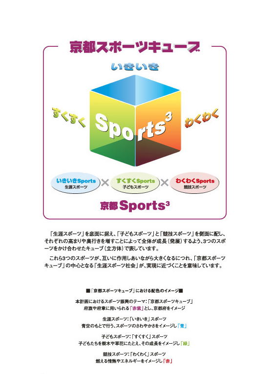 �X�|�[�c�L���[�u�C���[�W�}